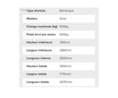 Location remorque